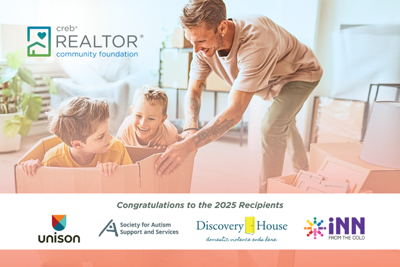 Community Foundation Grant Recipients