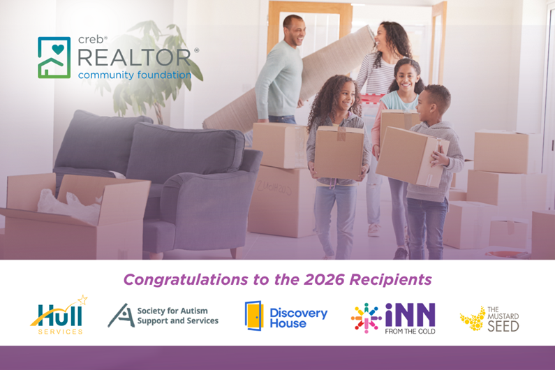 Community Grant Recipients 2026